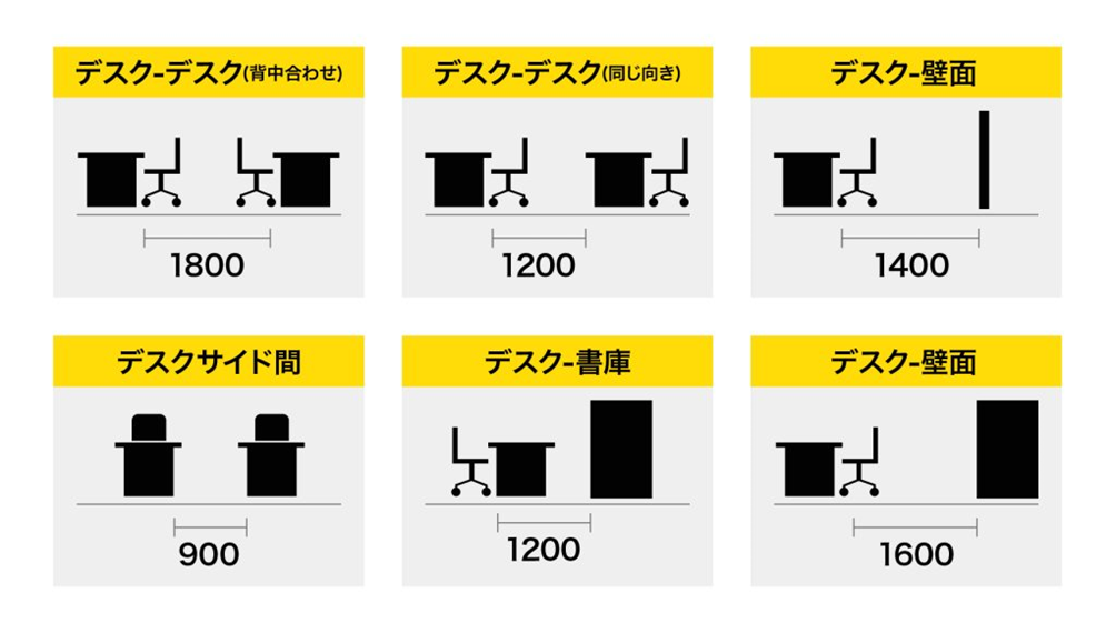 通路の図